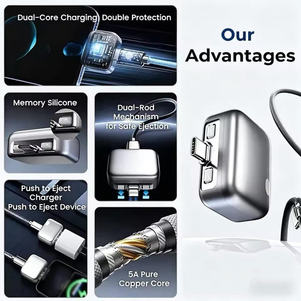 Smart Charger Auto Power Disconnector Guard with Type-C Cable